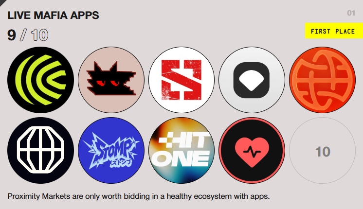 MegaETH Only | ∑: tweet media