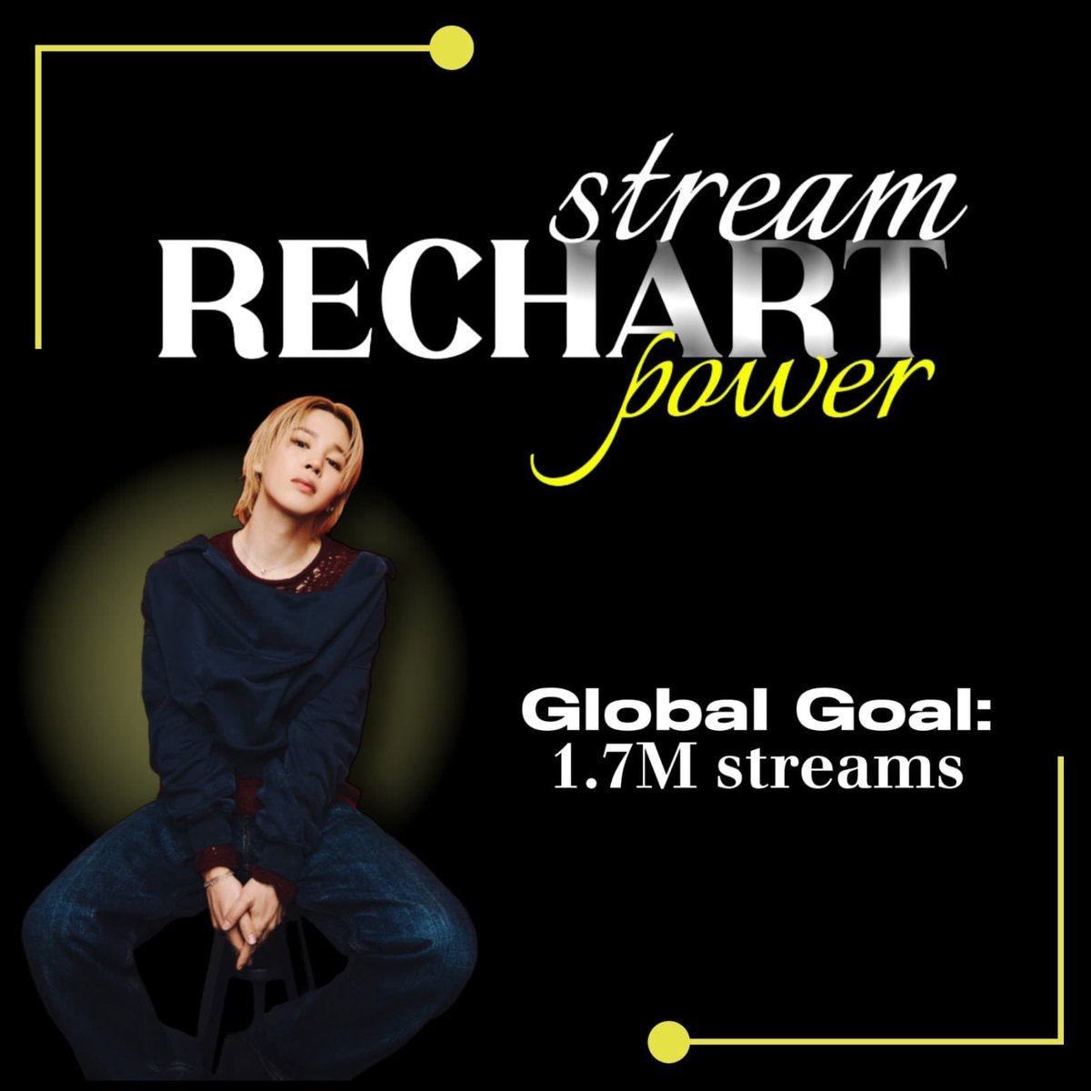 SIN excusas, solo ACCIÓN 💪

Meta  1.7 Millones de Stream para Who  🔥

⏰Inicio de la dinámica:

06:00 PM 🇧🇿🇨🇷🇬🇹🇳🇮🇭🇳🇸🇻🇲🇽 
07:00 PM 🇨🇴🇵🇦🇵🇪🇪🇨
08:00 PM 🇻🇪🇵🇷🇩🇴🇧🇴🇨🇺🇺🇸🇨🇦🇨🇱
09:00 PM 🇺🇾🇦🇷🇧🇷🇵🇾
24/04
02:00 AM 🇪🇸🇫🇷🇮🇹
09:00 AM 🇰🇷🇯🇵

¡Únete y subamos esos números para  Jimin!