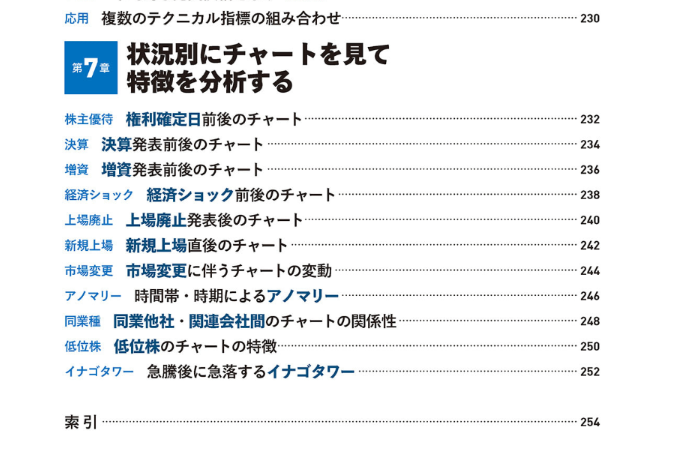 うな＠コツコツお得投資家💰️ tweet media