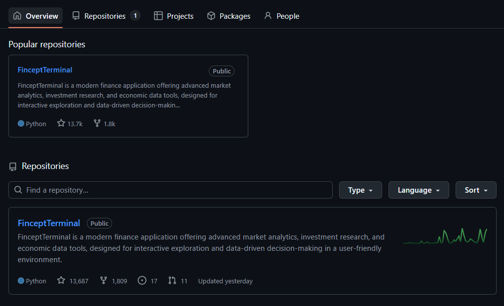 DegenCapitalLLC tweet media