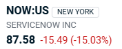 jamhre's tweet image. After the sharp rebound in #SaaS over the past 2-3 weeks, it seems the market has raised the bar significantly for earnings beats.

$NOW reported and is down 15% in spite of good numbers.  $IGV down 4.5%.