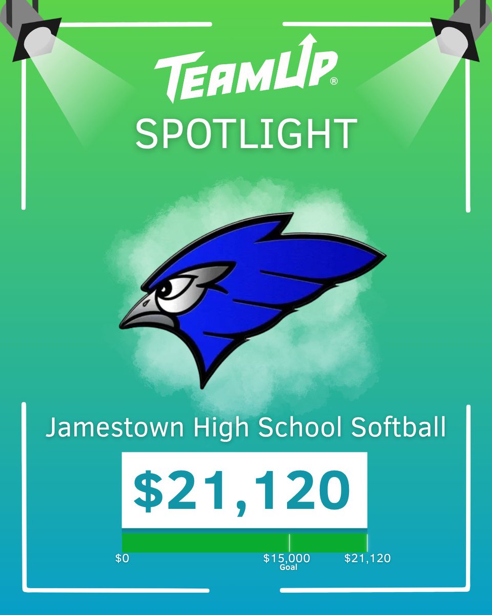 Teamupevent's tweet photo. They didn’t just show up… they set the standard. 

Jamestown Softball brought the energy, the competition, and the commitment to something bigger than themselves. They walked away with more than results, they built a culture.

This is TeamUp. 

#TeamUp #TeamCulture #Fundraising https://t.co/o86x12j61K