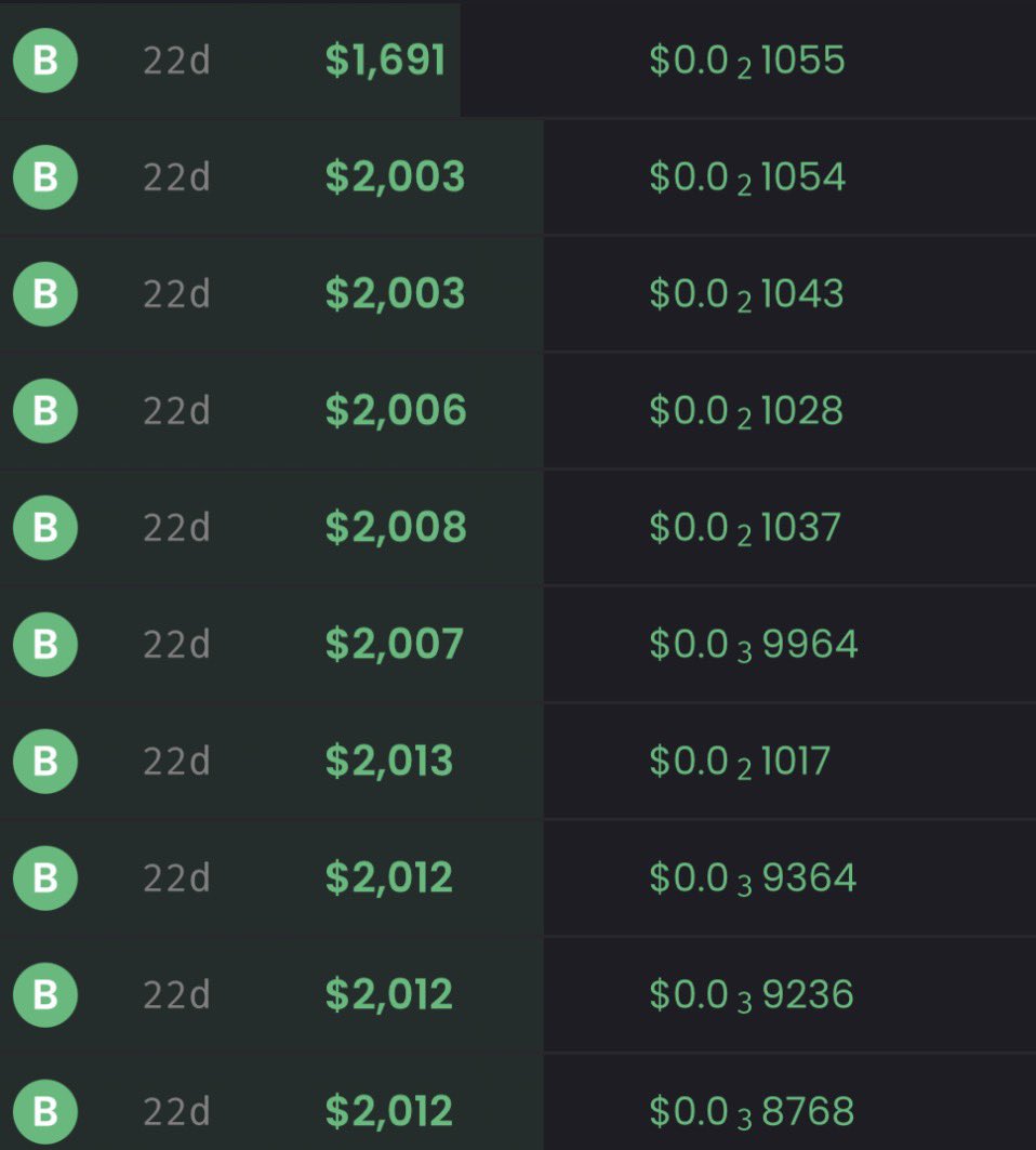 fanboytrading's tweet photo. Execution + Believing 🐂

Soon I will be the first person ever to turn $20,000 into 100 million in a single trade.

DOCUMENTED and recorded on chain.

This is my first public trade.

Holding and believing.

BULL is ready to lead the bull run. https://t.co/ooF9H4RMEG