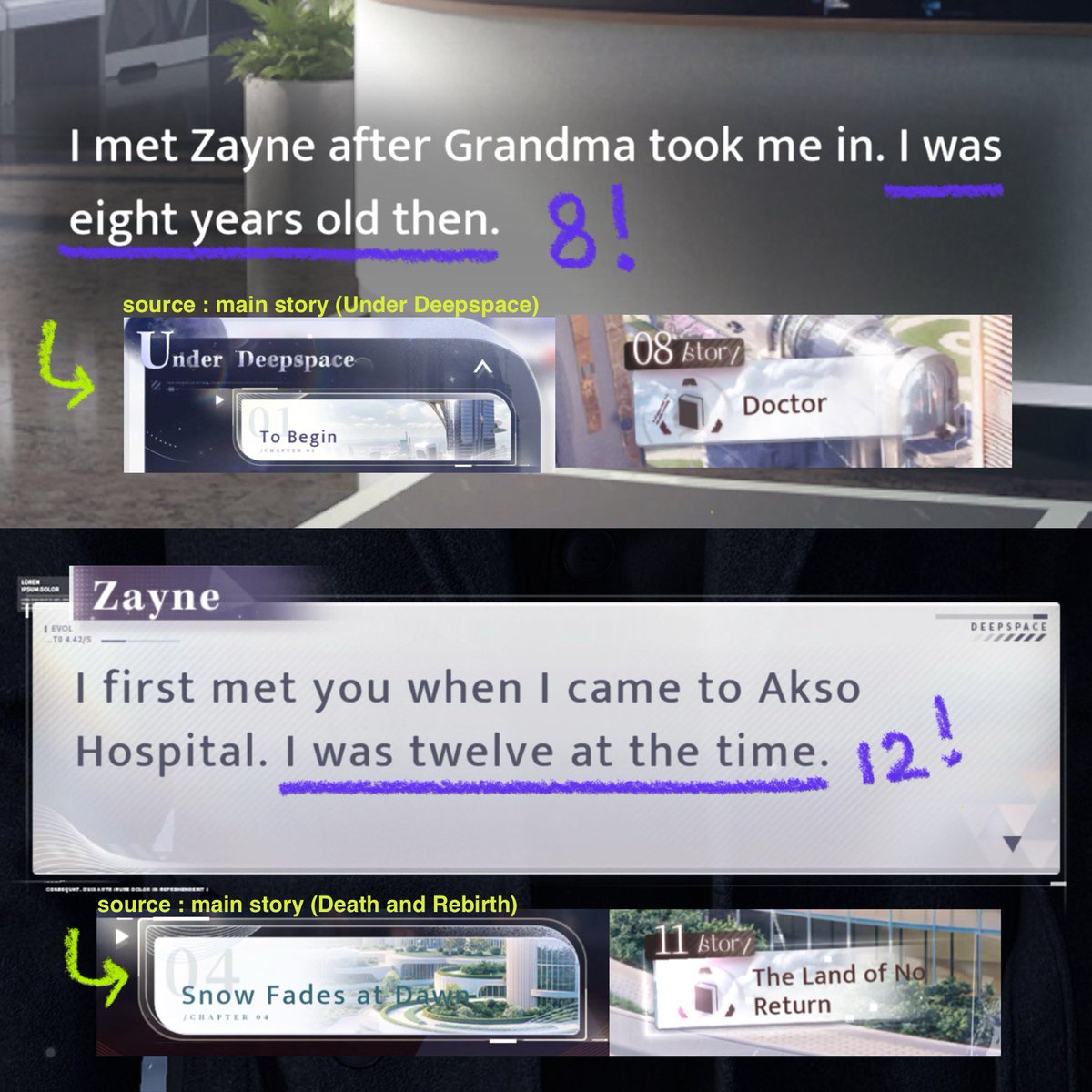 zaynemc met when he’s 12 and mc was 8. it’s canon in the main story.