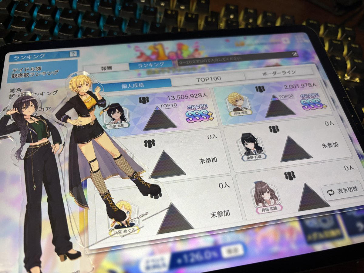 0502_Ran's tweet photo. ∞thに向けて固定更新

咲耶&amp;樹里P
シャニソンメインです⋆⸜(* ॑꒳ ॑*  )⸝ﾋﾟｮﾝﾋﾟｮﾝ

1st Anniversary
白瀬咲耶 🥉
2nd Anniversary
西城樹里 🥈

#シャニマスPと繋がりたい
#シャニマスPさんと繋がりたい https://t.co/R2t6iCM23X