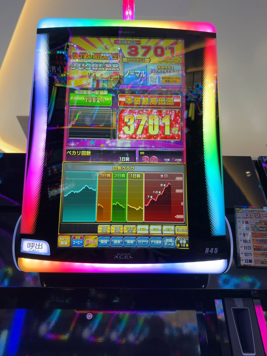 昼過ぎにウルミラで3700枚が今までで限界や
4500枚はいかつすぎ