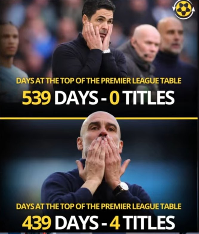 sitrafox's tweet image. #Arsenal #EPL #Title