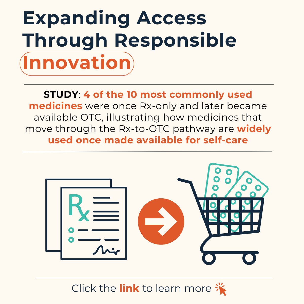Consumer Healthcare Products Association (CHPA) tweet media
