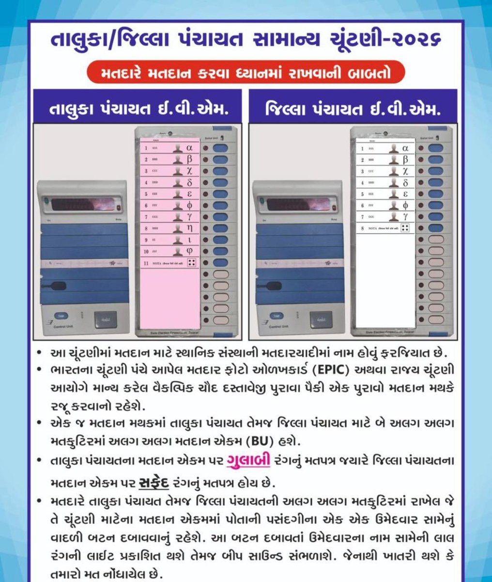 Collector & District Magistrate Bhavnagar tweet media