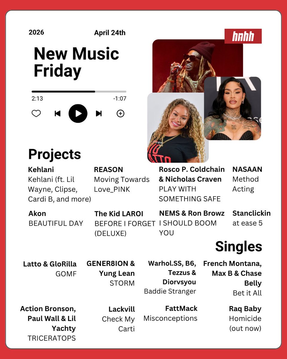 HotNewHipHop tweet media