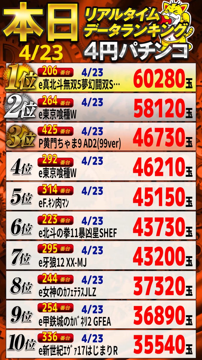 メガフェイス960飯塚 tweet media