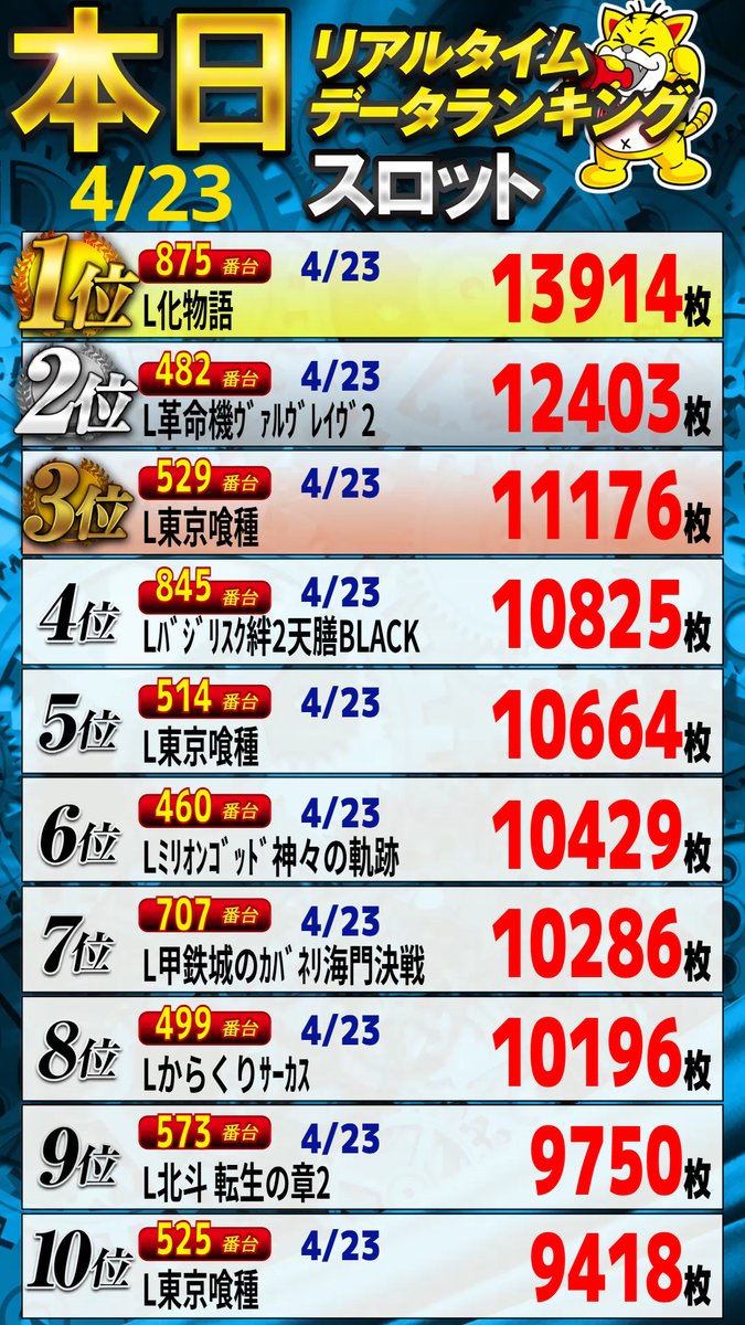 メガフェイス960飯塚 tweet media