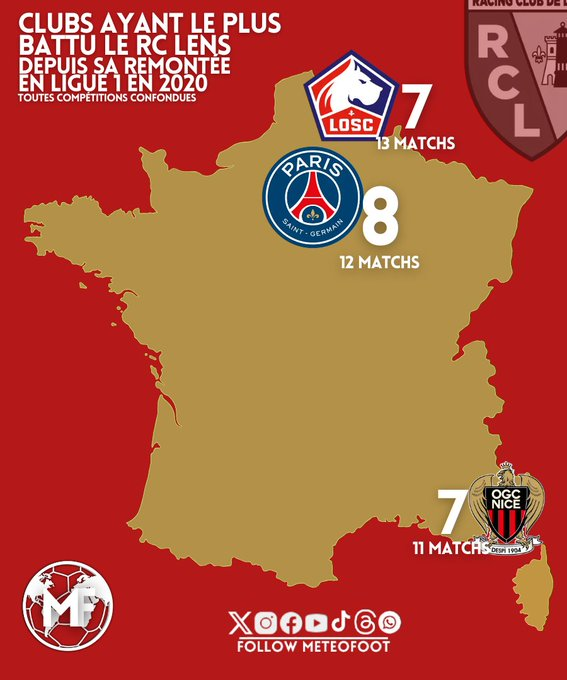 SlyFqt's tweet photo. @dropss_fr tout n'est peut-être pas perdu .... https://t.co/cj5Agk5G1x