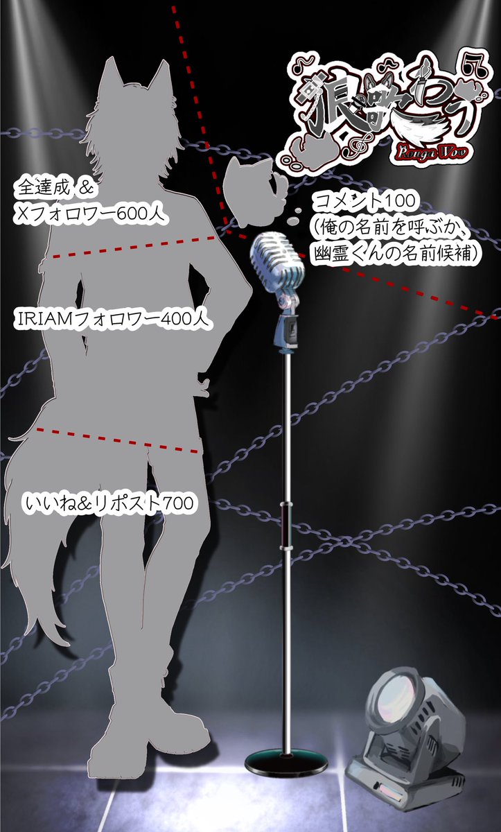 狼歌さん家のわうくん tweet media