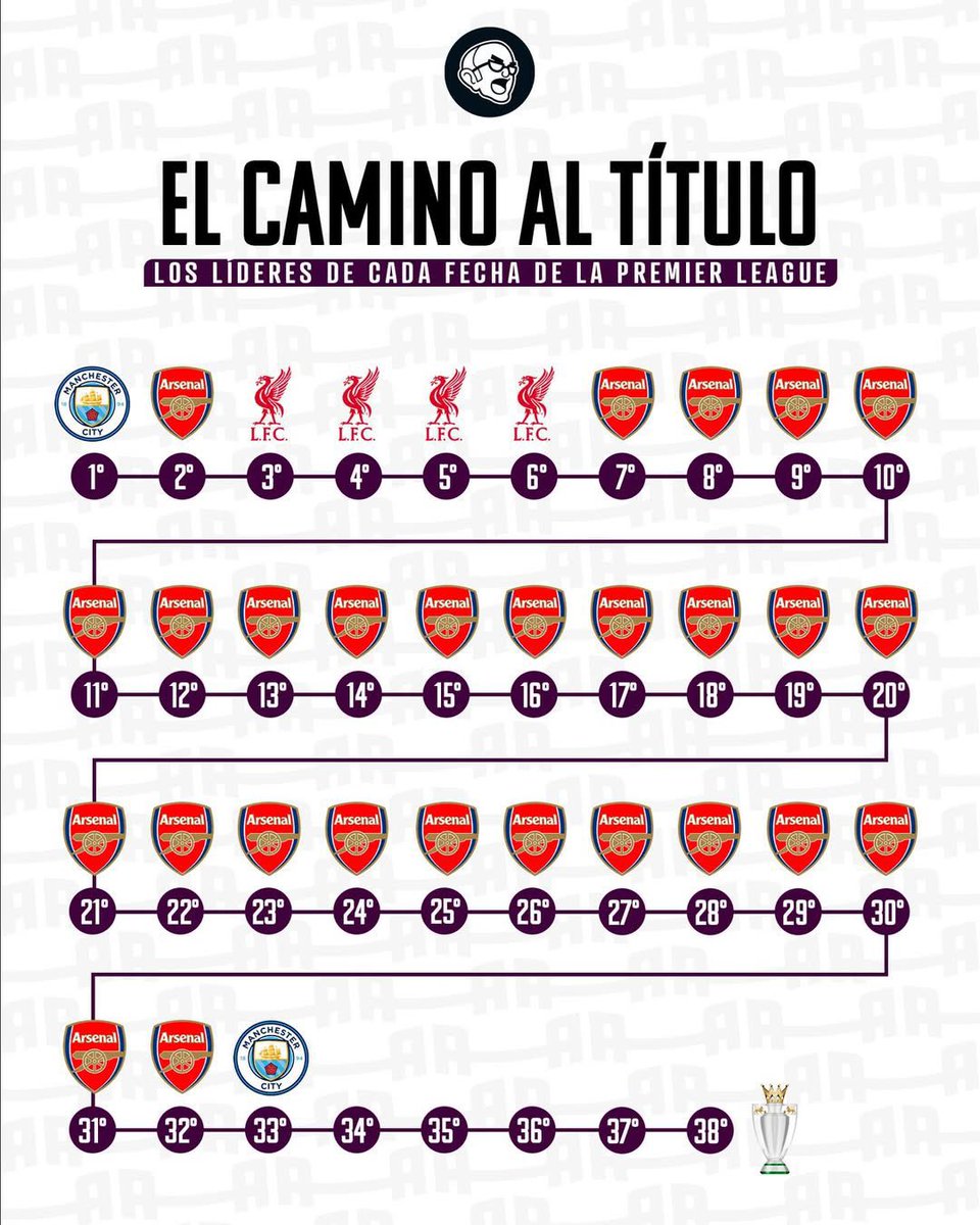 عمرو tweet media