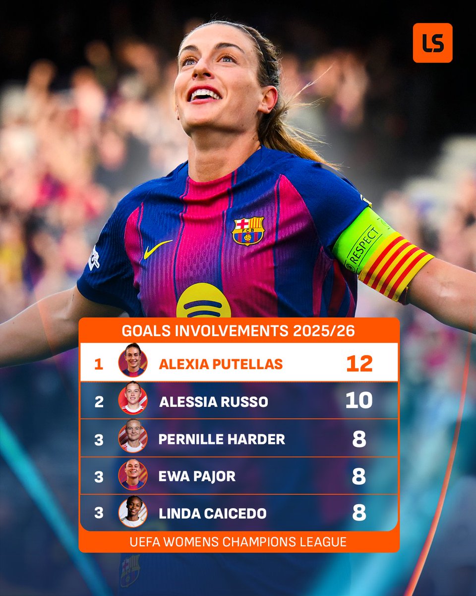 LiveScore tweet media