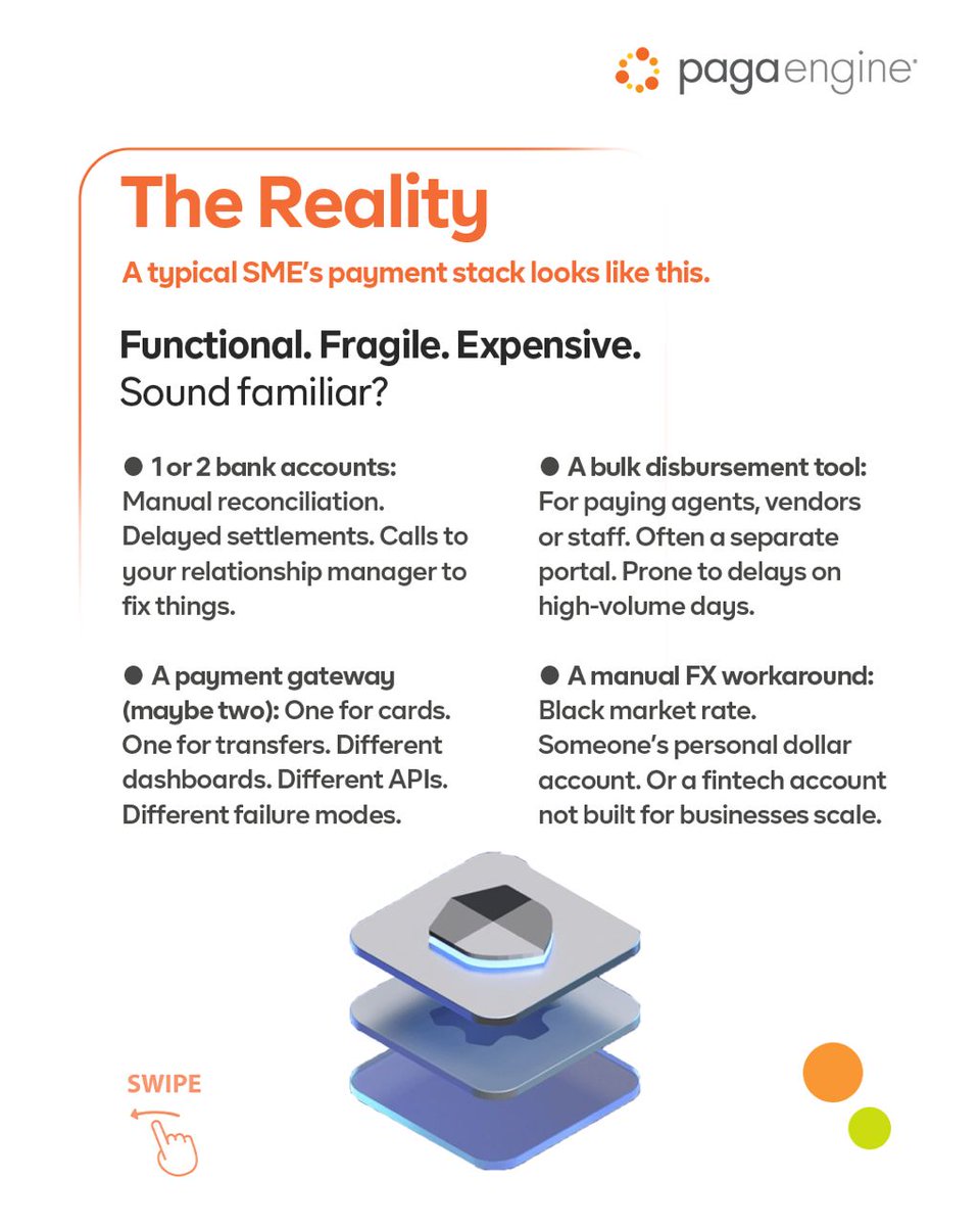 Paga Group Ltd tweet media