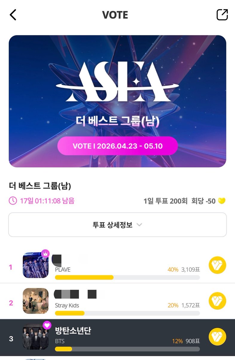 뮤빗만 1위해서 상 받는거 아니에요
마이원픽도 포함입니다ㅠㅠ
마이원픽은 지금 3위에요
얼른 투표 합시다🚨🚨

 [MY1PICK] asea 더 베스트 그룹(남)
2026-04-23 ~ 2026-05-10
지금 마이원픽에서 투표하세요!
fsn-app.my1pick.com/app/link/theme…

#마이원픽 #MY1PICK