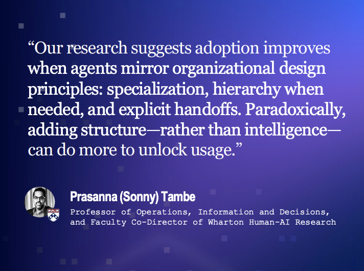 cadr_ai's tweet photo. A lot from Whartons Blueprint for AI Agent adoption speaks to our thesis. We believe agents mirroring organizational design principles is key to unlocking AI agent productivity in the corporate setting. https://t.co/jAYnMWGj9p