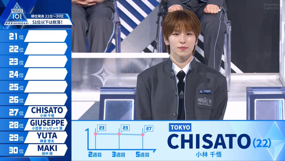 ﾁｰｹｰ tweet media