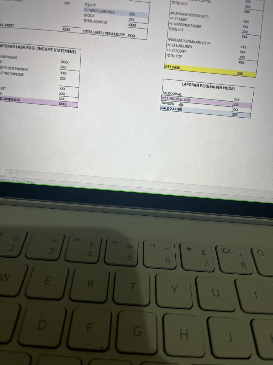 perintis tweet media