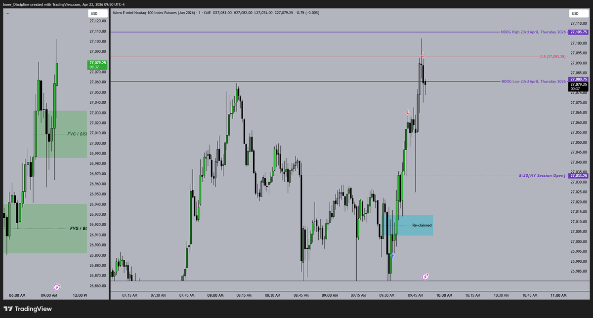 Disciplined_Trader tweet media