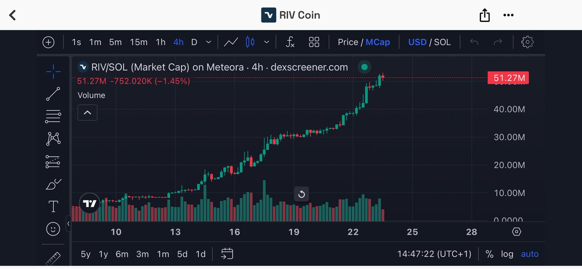 SheikhOnChain ₿ tweet media