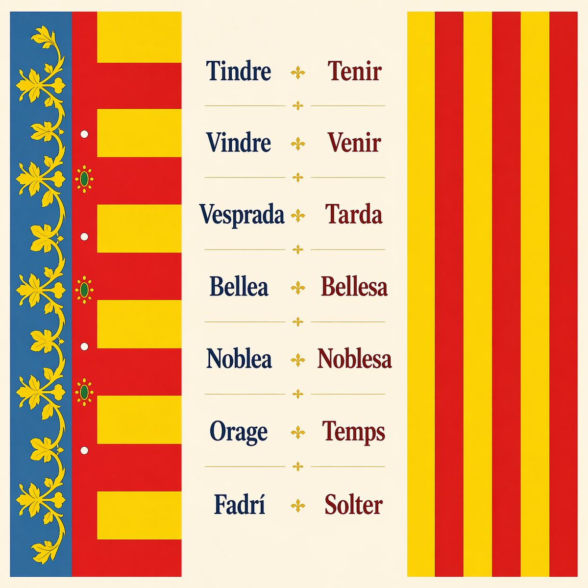 Els unionistes de la llengua te diran que el valencià està castellanisat.