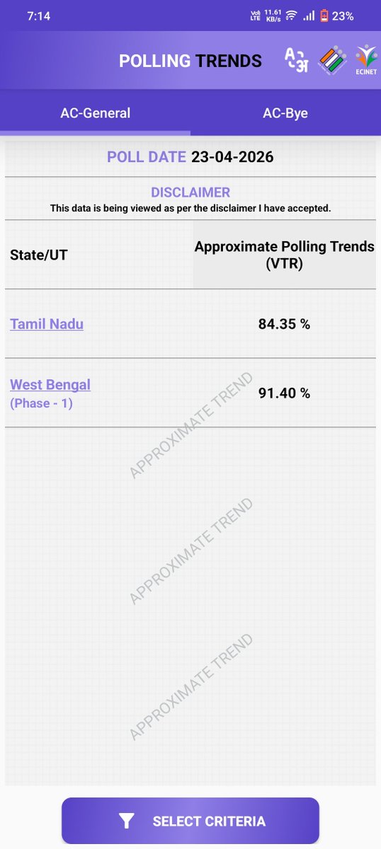 Ajith_kumar.A tweet media