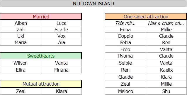 lune 💛 tweet media