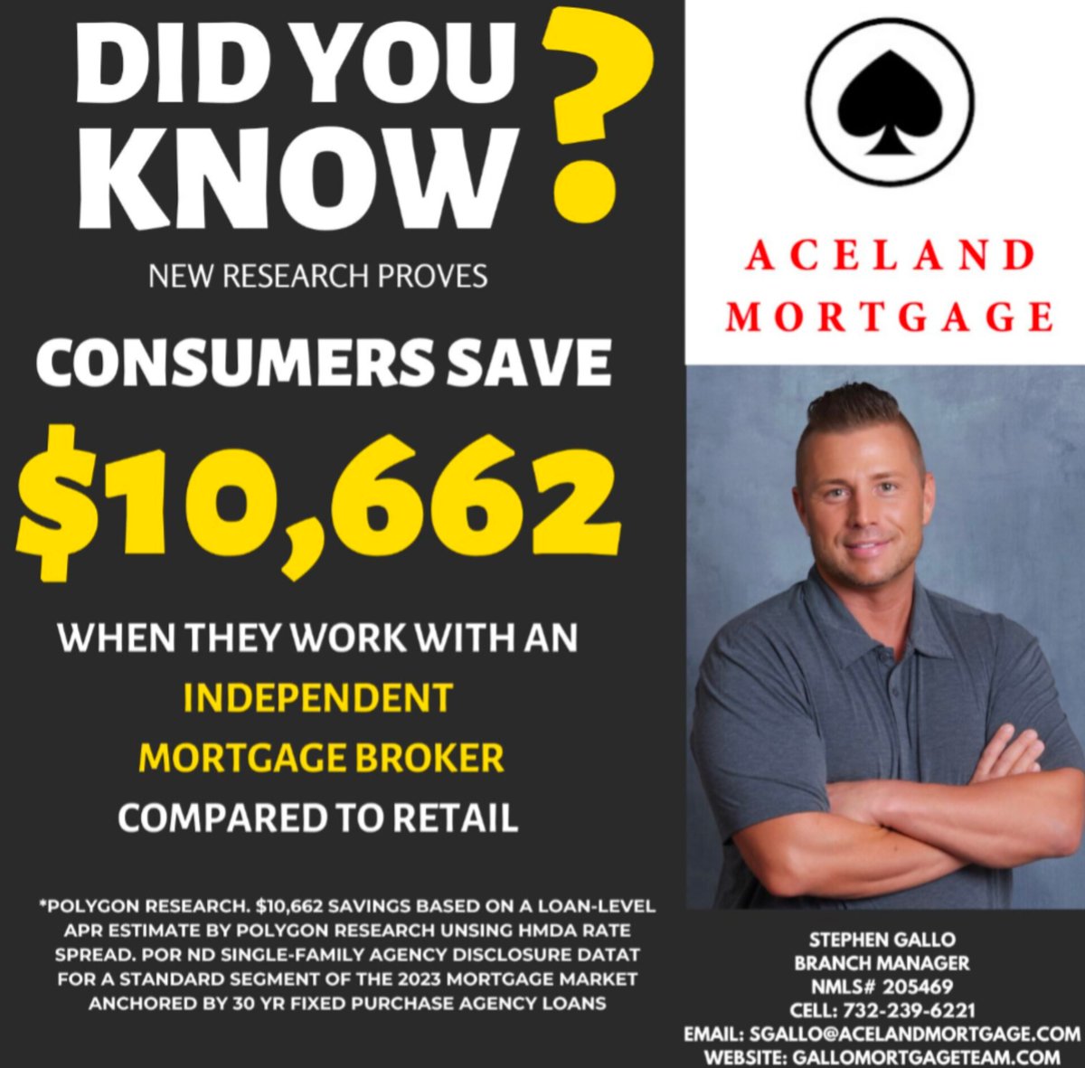 Most deals fall apart over upfront cash 💰

Typical upfront costs:  
• Earnest money: ~1%+  
• Inspection: $500+  
• Appraisal: $600–$900  

We don’t charge fees at Aceland Mortgage — helping our clients save thousands.

GalloMortgageTeam.com