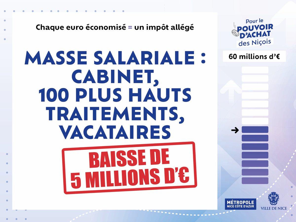 Eric Ciotti tweet media