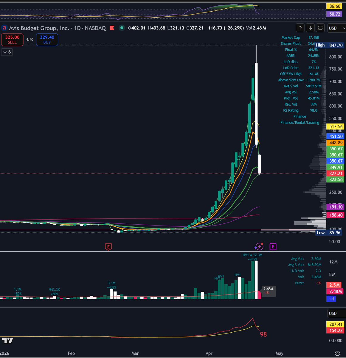 Master Yoda tweet media