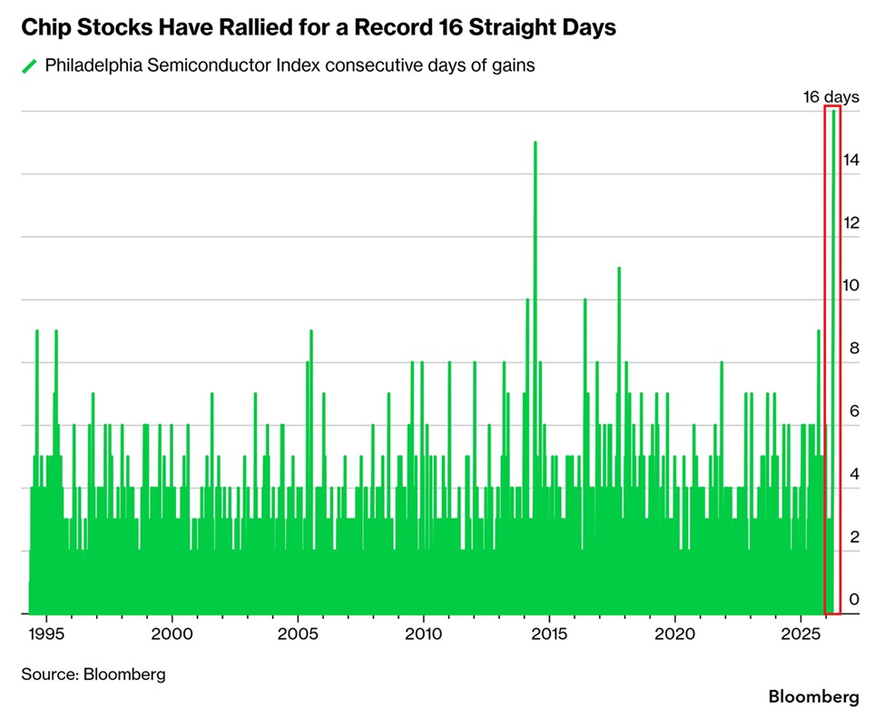The Kobeissi Letter tweet media