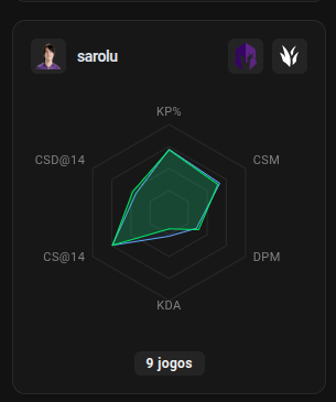 Rafael Reis tweet media