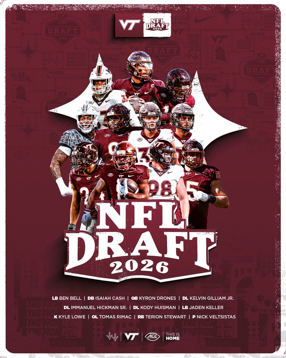 Virginia Tech Football tweet media