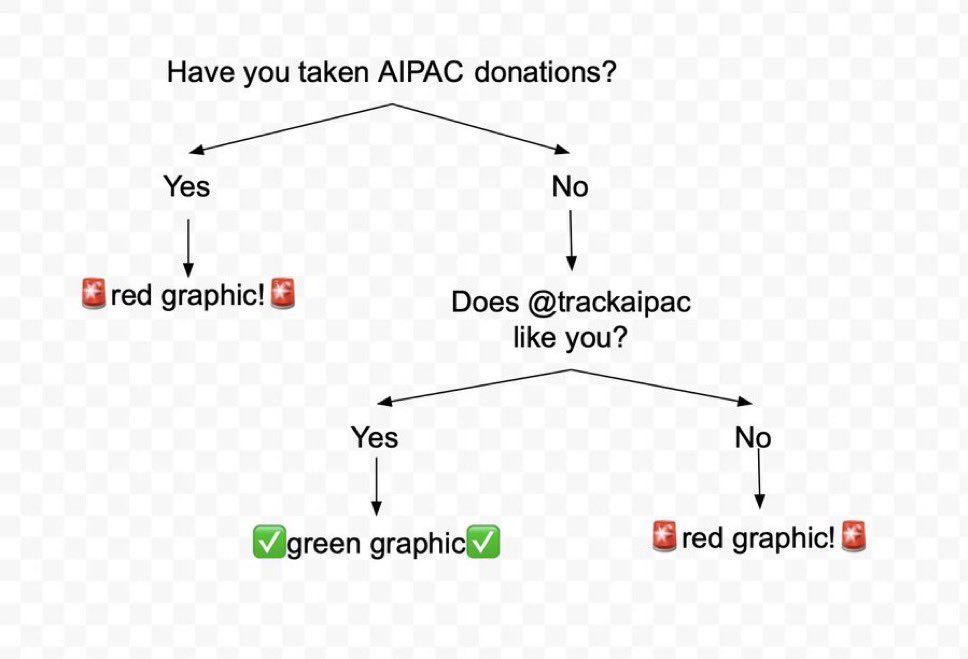 DeMure DeRozan tweet media