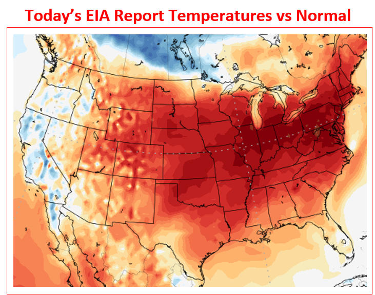 NatGasWeather's tweet photo. Today's EIA report is expected to print a build of +94-97 Bcf per survey averages, larger than the 5-year of +64 Bcf.  It was warmer than normal over most of the US, while wind and solar energy generation were decent.  We expect a build of +97 Bcf.  #natgas #oilandgas https://t.co/GCiYDQrQ78