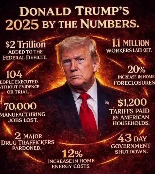 mtnbikerdenis1's tweet image. #TrumpIsARapist 
#TrumpIsAPedophile 
#PedophilesSupportPedophiles
#ReleaseTheEpsteinFiles
#TraitorTrump
#TrumpPedoFiles