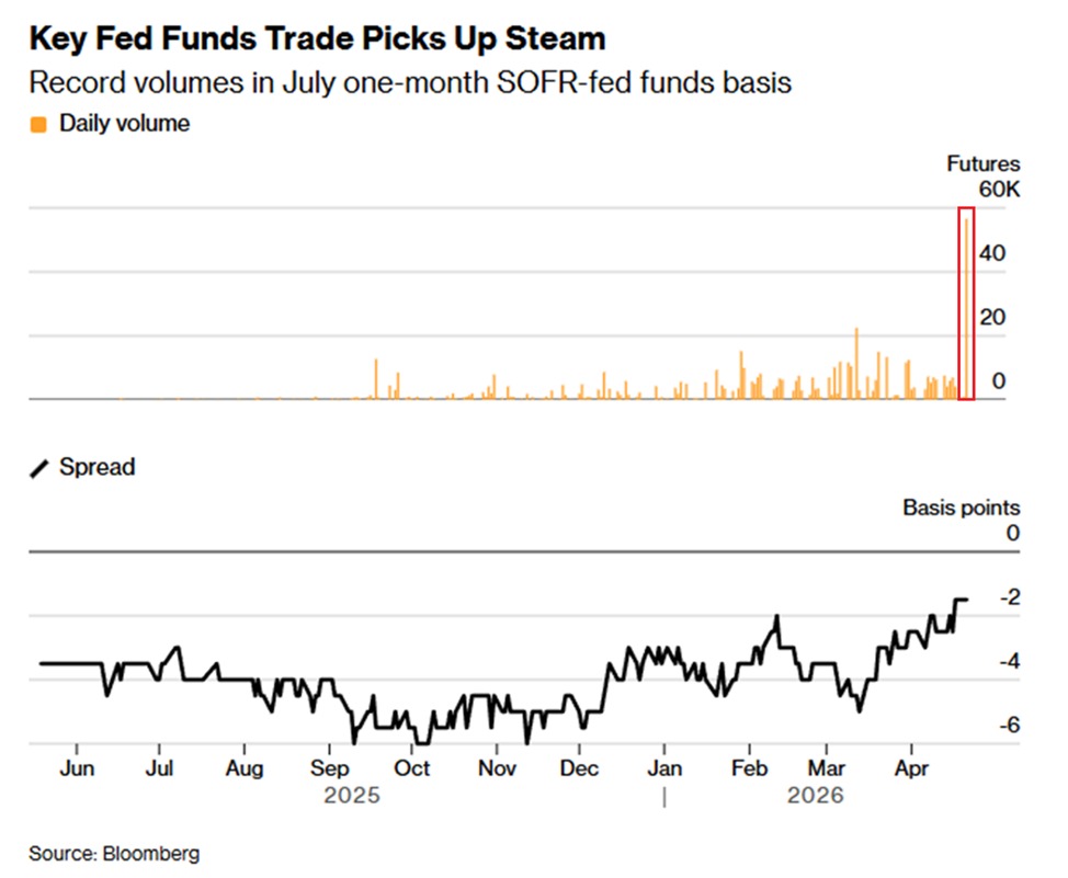 The Kobeissi Letter tweet media