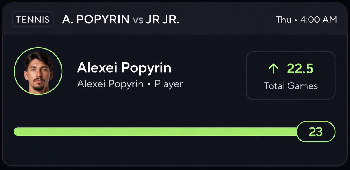 Mach 📊 tweet media