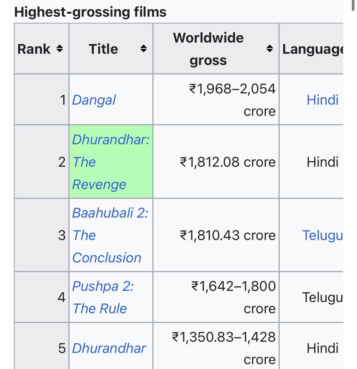 KBP Reviews🏹 tweet media