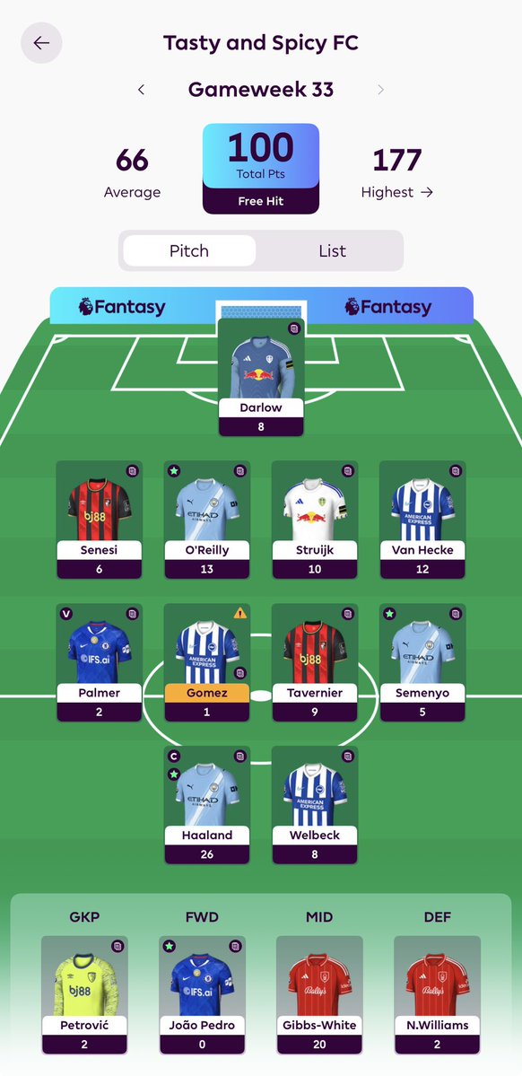 FPL Neezy tweet media