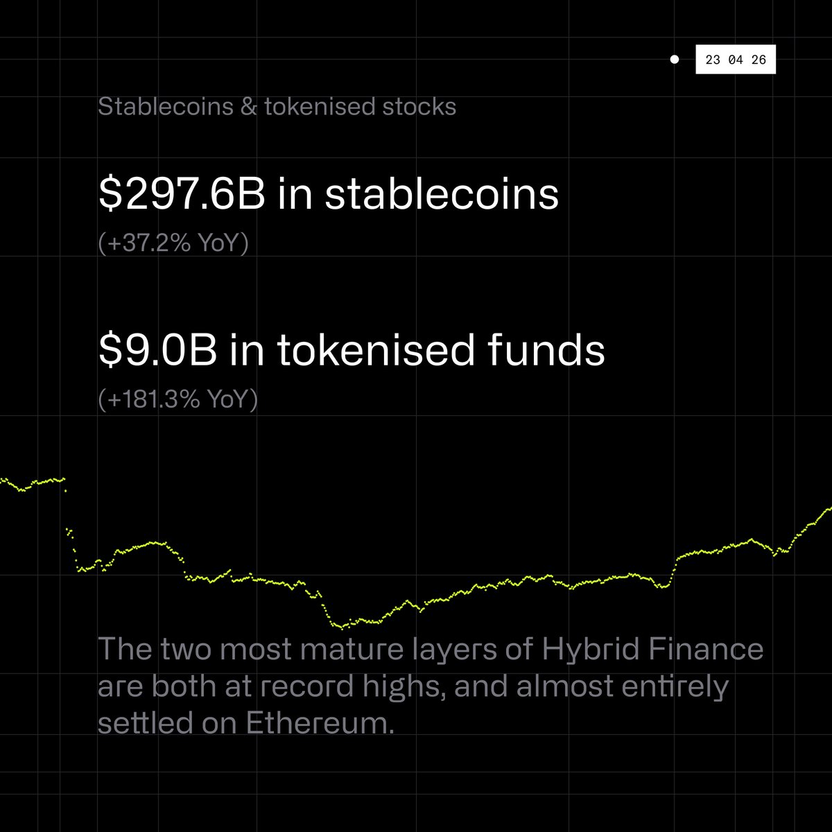 CoinShares tweet media