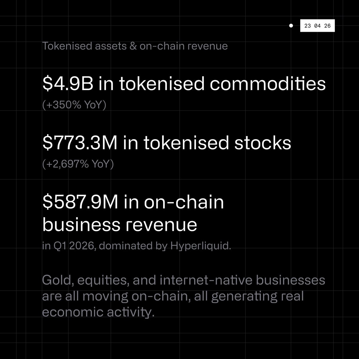 CoinShares tweet media