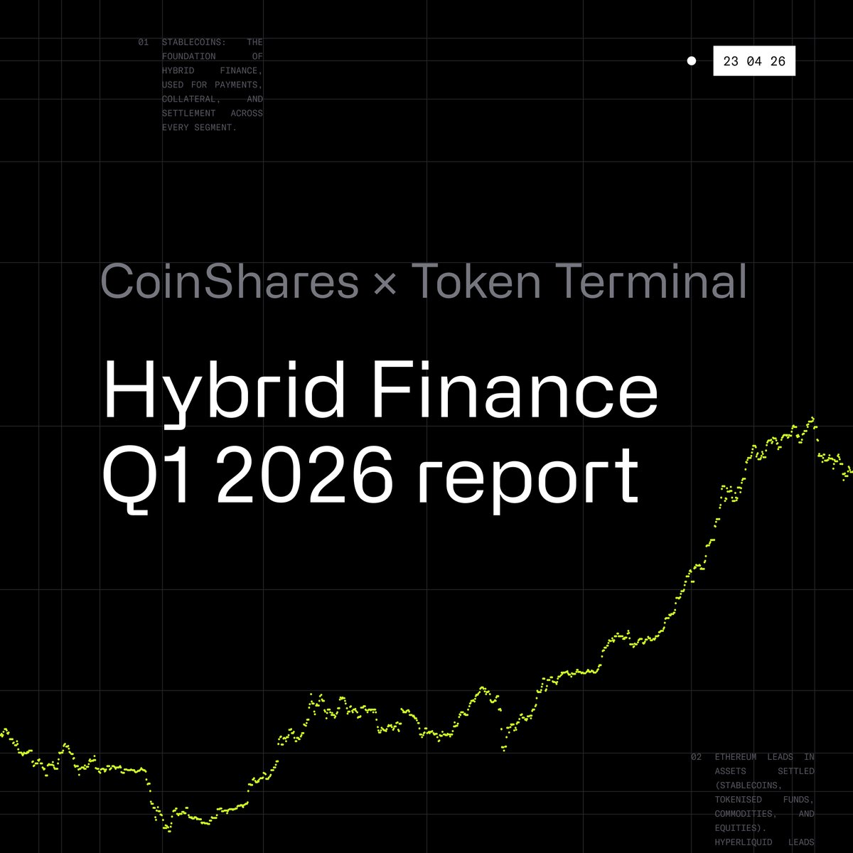 CoinShares US tweet media