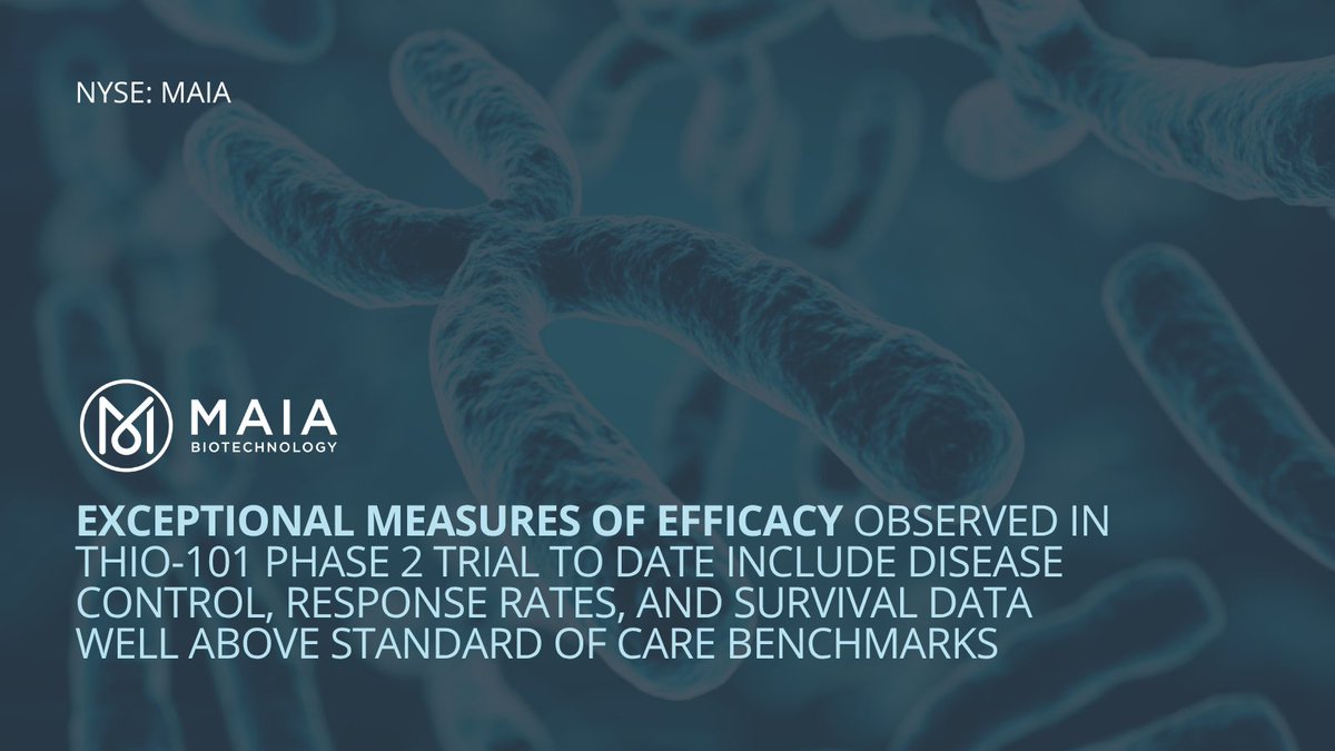 MAIABiotech's tweet photo. Phase 2 data from MAIA’s THIO-101 study show measures of efficacy, including disease control, response rates, and survival, above historical standard-of-care benchmarks in heavily pre-treated NSCLC. More: https://t.co/ks0yj7YlzG $MAIA https://t.co/HftOTXPEWK