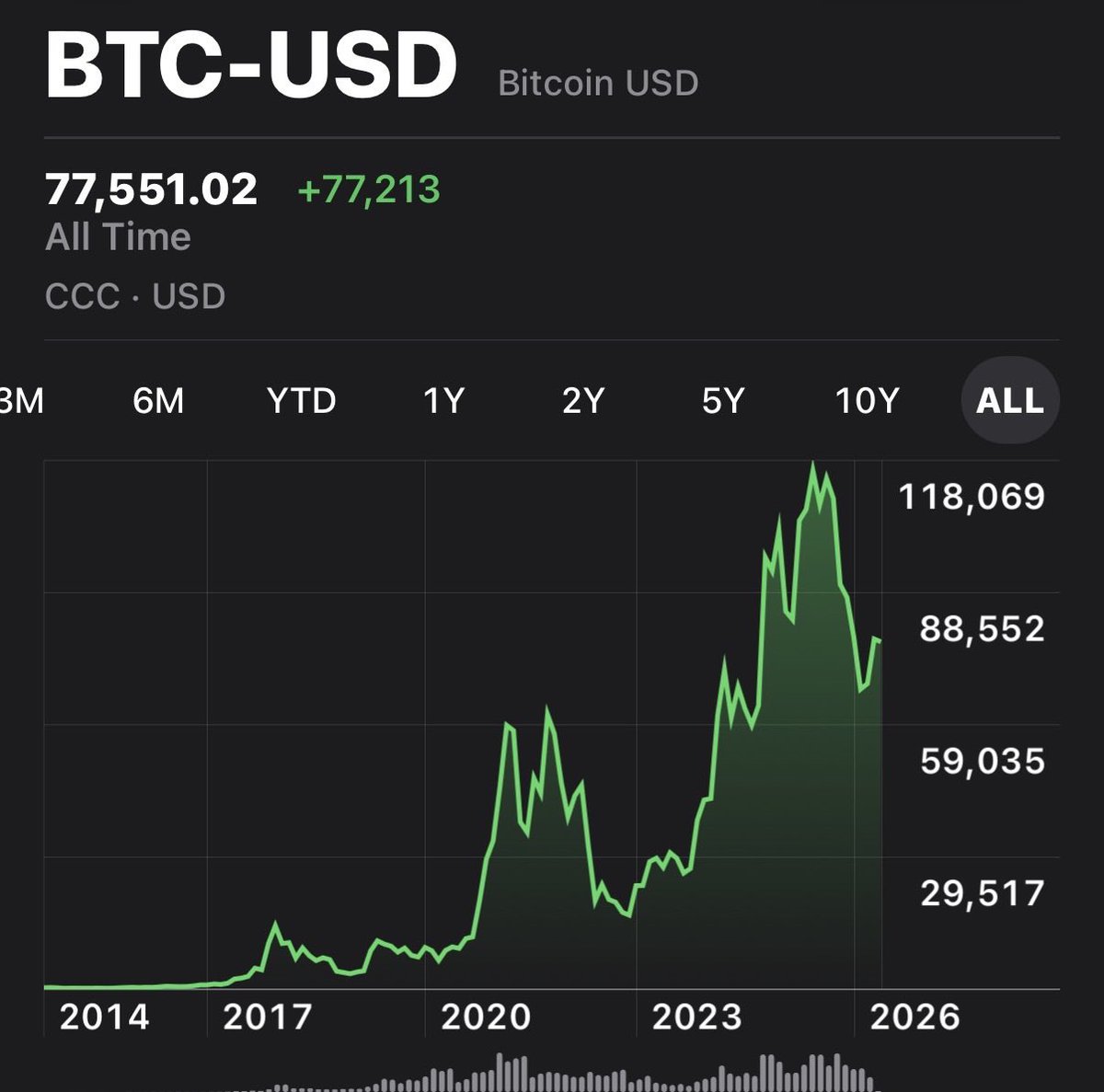 JUST KAWS tweet media