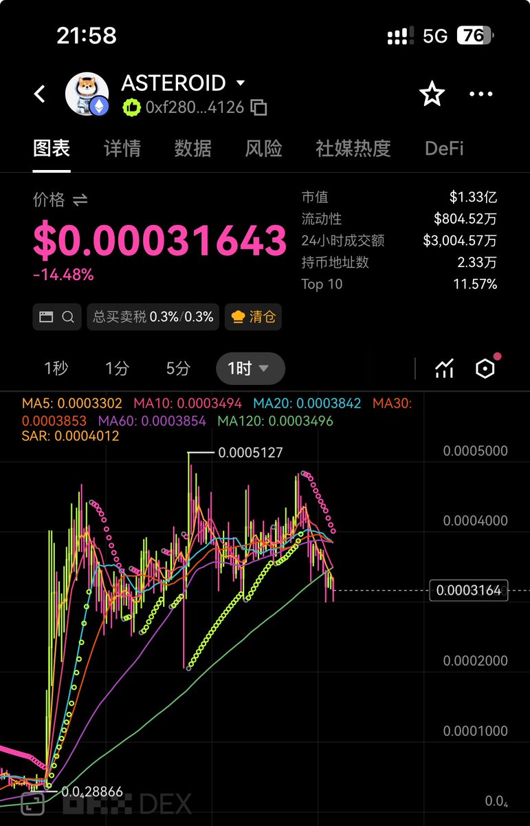 林不凡 tweet media