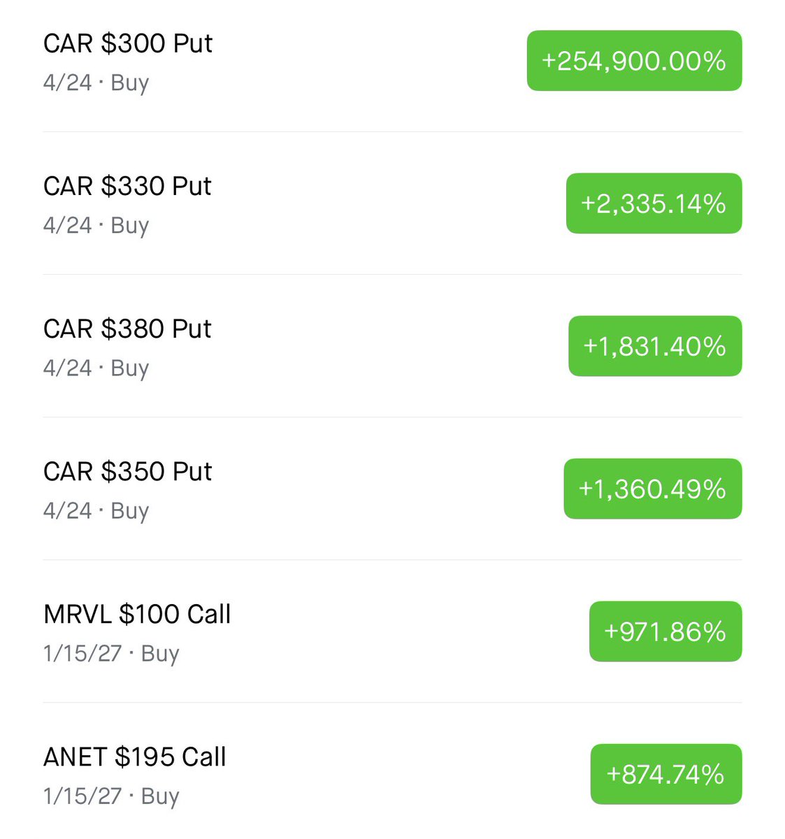 Paper Gains tweet media